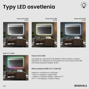 Zrkadlo s LED osvetlením F5