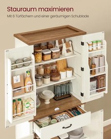 Kuchynská skrinka BBK364W02