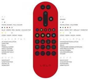Leuchten Direkt 14743-16 - LED RGB Stmievateľné svietidlo JUPI LED/28W/230V + DO