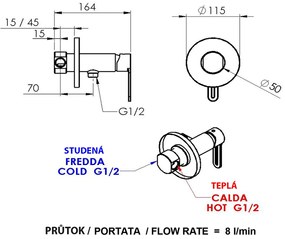 Sapho Sapho, Podomietková batéria s bidetovou sprškou, guľatá, čierna matná, 1103-15