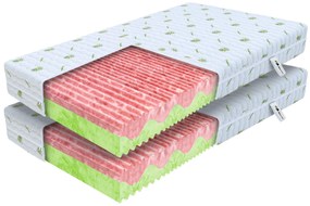 Wilsondo Matrace s profilovanou penou 90x200x21 (2 ks) 1+1 Zuno