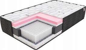 Matrac 180x200 micropocket latex visco Fdm Tasso