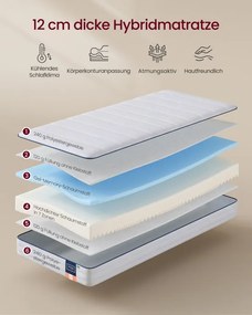 Matrac s gélovou pamäťovou penou RMZ102W101 výška 12 cm