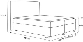 Čalúnená posteľ boxspring GRETA + topper, 180x200, jasmine 81