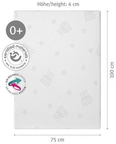 Penový detský matrac s odnímateľným poťahom 95x70 cm Safe Asleep® – Roba