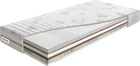 Penový matrac, Benab Benson LTX 21 cm
