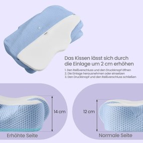 Ergonomický vankúš TBPB35051Q101