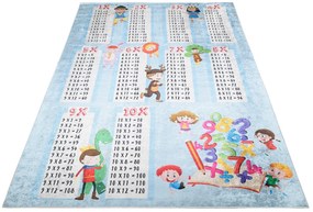 Detský koberec s motívom detí a malej násobilky