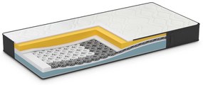 Matrac Dormeo iMemory S+ Silver 20 cm