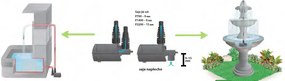 Heissner multifunkčné nastaviteľné čerpadlo 1400 - 2200 l/h, 27 W pre fontány, chrliče P2220E-00