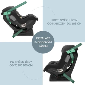 Autosedačka ZOPA Verso R129 - Night Black