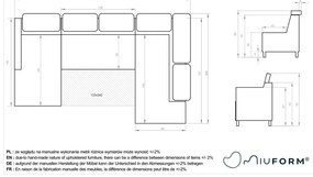 Tyrkysová zamatová rozkladacia rohová pohovka do "U" (pravý roh) Sweet Harmony – Miuform