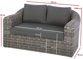Deokork Ratanová zostava BORNEO LUXURY pre 7 osôb (sivá)