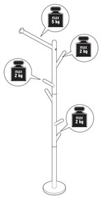 Stojany na oblečenie na upevnenie na stenu