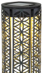 Globo 36553B - LED Solárne svietidlo SOLAR LED/0,06W/3,2V 3000K IP44