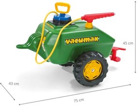 Príves s čerpadlom a hadicou na vodu Rolly Toys 122868 zelený