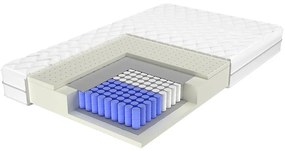 Matrac Venus Multi Pocket 80/200 AA H3