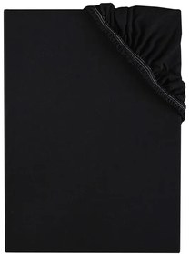 Plachta posteľná čierna jersey EMI