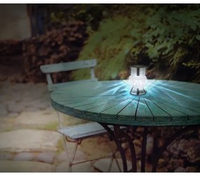 Globo 33986-2 - LED RGBW Solárne svietidlo 2v1 SOLAR LED/0,06W/3V IP44