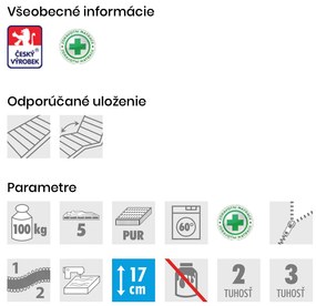 PROXIMA.store - Matrac Lenna v poťahu Dry fast/Aloe vera ROZMERY: 90x195, VÝŠKA: 17 cm, TYP POŤAHU: Aloe vera