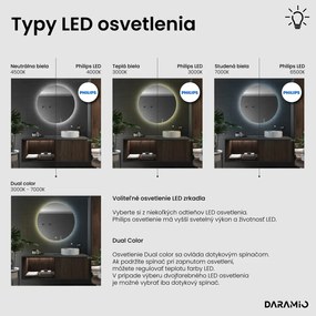 Okrúhle zrkadlo s LED svetlom E2