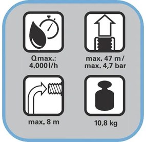 Záhradné čerpadlo for_q FQ-GP 4.000