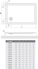 Roth Obdĺžniková akrylátová sprchová vanička FLAT KVADRO ROTH-Variant: rozmery: 100x80 cm - (FLAT KVADRO 1000x800 - 8000121)
