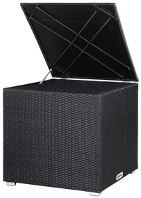 InternetovaZahrada Úložný box 75x75x70 cm - čierny