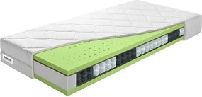 Taštičkový matrac, Benab Seven Zone Ergonomic 23 cm
