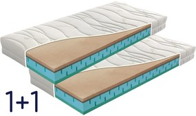 Aloe Comfort 1+1 - 200 x 90 cm