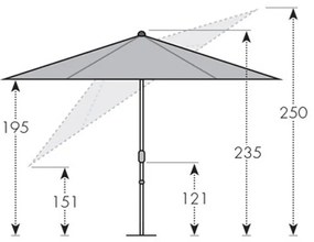 Doppler ACTIVE 210 cm - slnečník s automatickým naklápaním kľukou světle šedý (kód farby 827), 100 % polyester