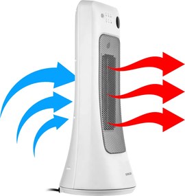 SFH 8019WH Keramické vykurovacie teleso SENCOR