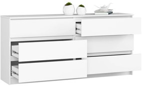 Komoda Koa III (biela). Akcia -17%. Vlastná spoľahlivá doprava až k Vám domov. 1128700