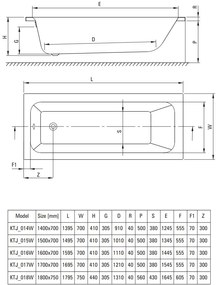 Deante Prizma, obdĺžniková akrylátová vaňa 150x70 cm, biela lesklá, DEA-KTJ_015W