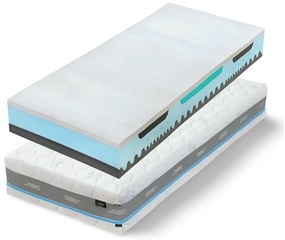 Hilding Anders Vysoký ortopedický matrac Latex Air Veľkosť: 200 x 80 cm, Výška: 22 cm