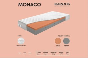 Benab Matrac MONACO 195x80 cm