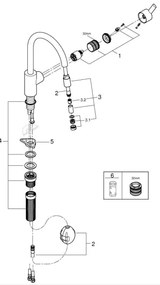 GROHE 32671002 - Drezová batéria FEEL lesklý chróm