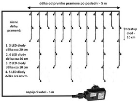 VOLTRONIC svetelný dážď 5 m, 200 LED, teplá a studená biela