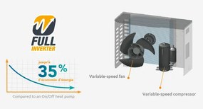 Poolex Tepelné čerpadlo Spawer ICE SPA 7kW