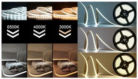 ECOLIGHT LED pásik 24V COB 9W/m 480LED 1m 8mm neutrálna farba SZ