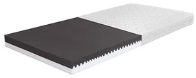 Matrac MOIRY 200x90 cm AH0011