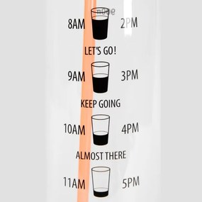 Fľaša AQUAFLOW ružová 739248 900 ml