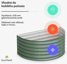 Blumfeldt High Grow Half Circle, polkruhový vyvýšený záhon, 105x43x60 cm, z vlnitého oceľového plechu, jednoduchá montáž, odolný voči hrdzi a mrazu