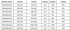 Mexen PRETORIA sprchovací kút 70x100cm, 6mm sklo, chrómový profil-šedé sklo, 852-070-100-01-40