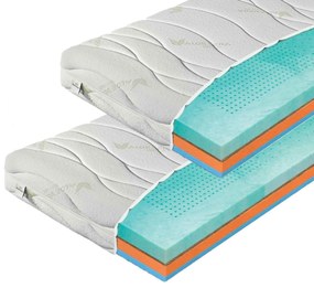 Materasso Penový matrac Green plus 1+1 Rozmer: 120 x 200 cm