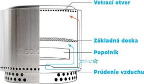 Solo Stove | Prenosné bezdymové ohnisko Solo Stove Bonfire | 14061124