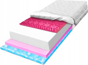 Matrac 180x200 z mäkkej peny Marshmalo zónový elastický H2 30 cm