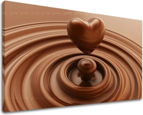 Obraz na stenu KUCHYŇA KU025E11 - 20x30 cm