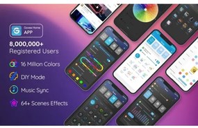 Govee - Neon SMART ohybný LED pásik RGBIC 2m Wi-Fi IP67