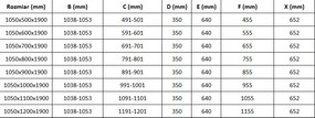 Mexen ROMA sprchovací kút 105x90cm, 6mm sklo, chrómový profil-číre sklo, 854-105-090-01-00